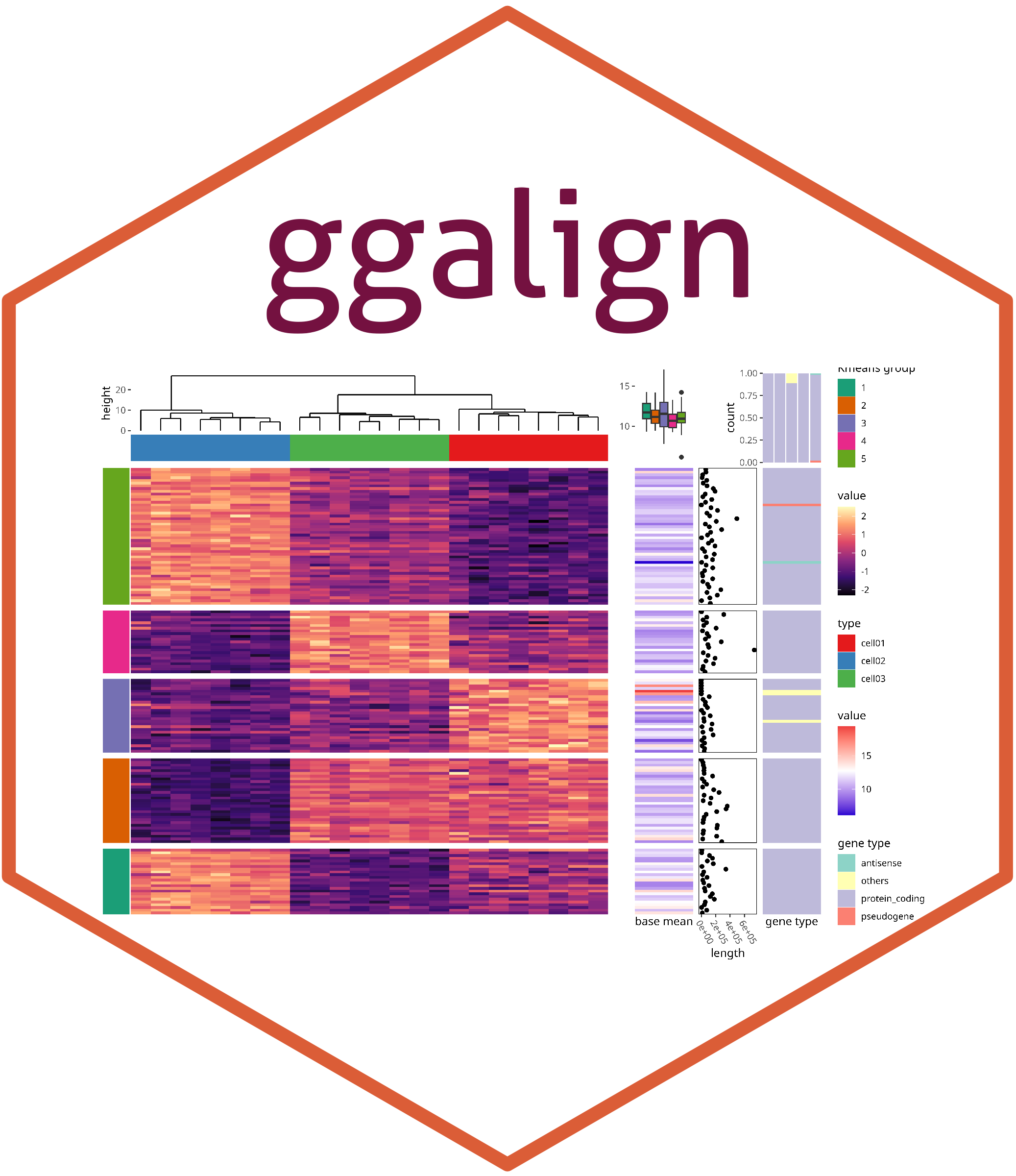 ggalign website