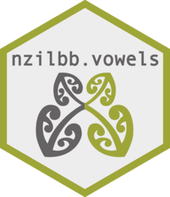 nzilbb.vowels website